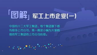 稅收優惠與技術獎勵雙管齊下，助力小微企業及軍工技術發展