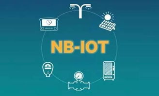 智慧城市浪潮下，窄帶物聯網（NB-IoT）的技術推廣與廣闊商機